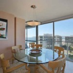 Health of Real Estate - Coronado/Downtown