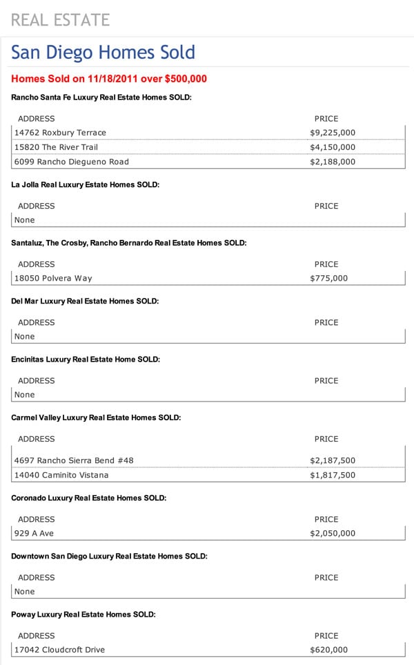 Print---San-Diego-Homes-Sol