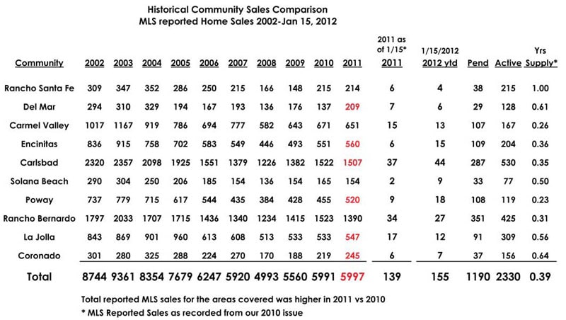 community-comparison-1.15w