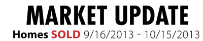 market-update-title-novembe