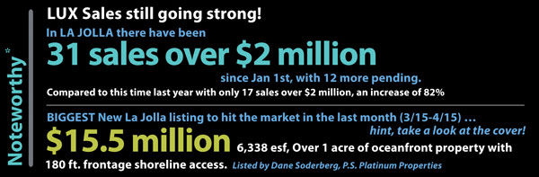 central-coastal-noteworthy-