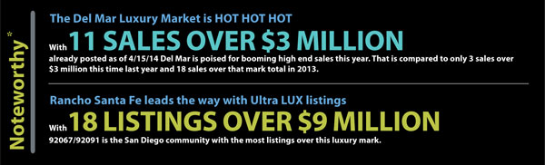 north-county-noteworthy-rea